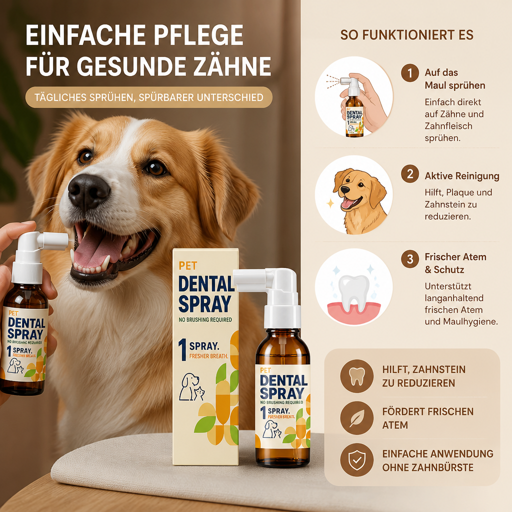 Zahnpflege-Spray gegen Zahnstein für Hunde – Hilft, Plaque zu reduzieren & den Atem zu erfrischen