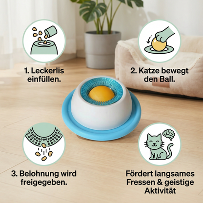 Interaktiver Leckspielzeug-Snackteller – Slow Feeder für Katzen